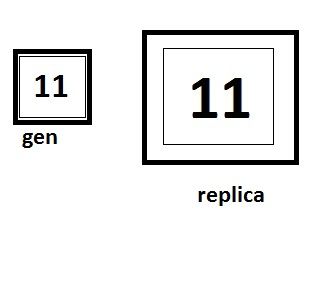 genreplica.jpg