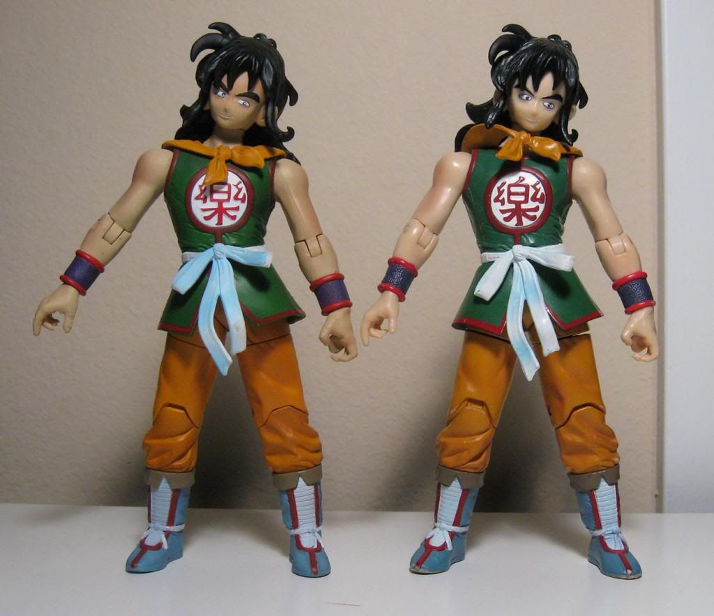 dbz if labs