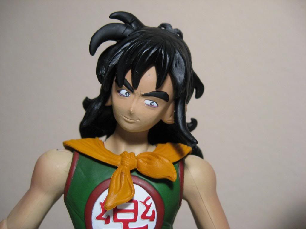 dbz if labs