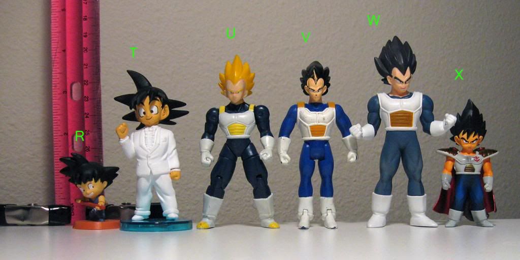3.75 scale