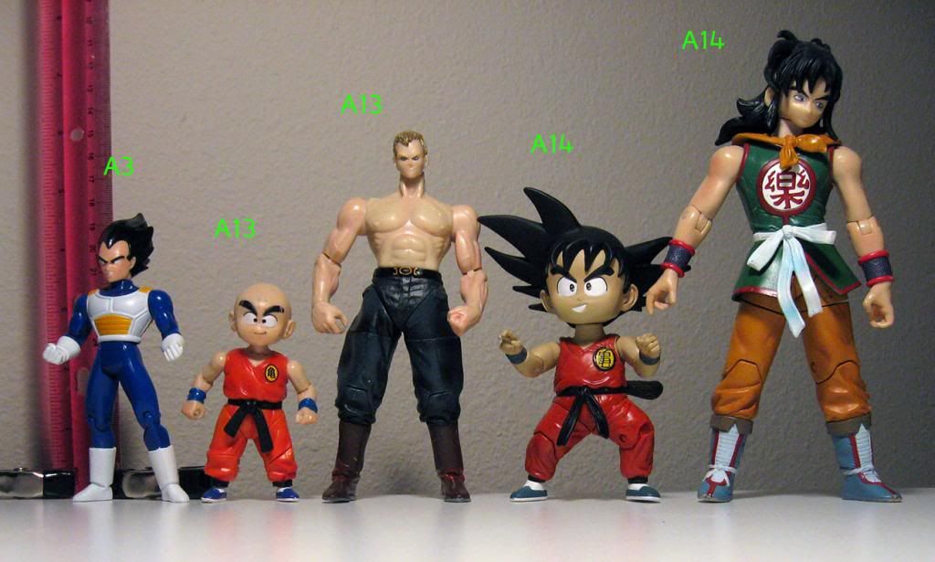 db action figures