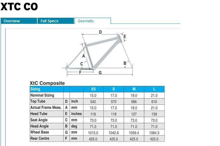 giant xtc medium frame size