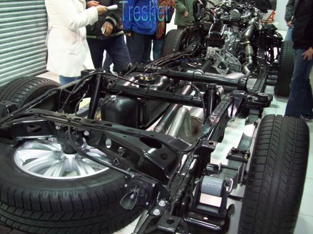 industria automotriz industria automotriz