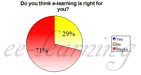 result7