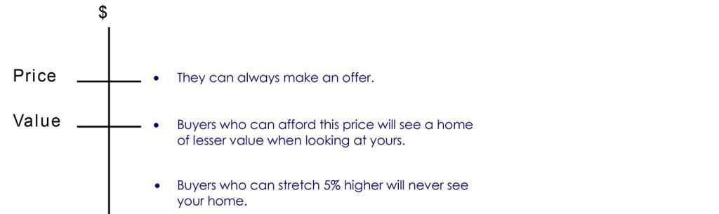 TheycanalwaysmakeanofferDARIEN_zps82bb7a