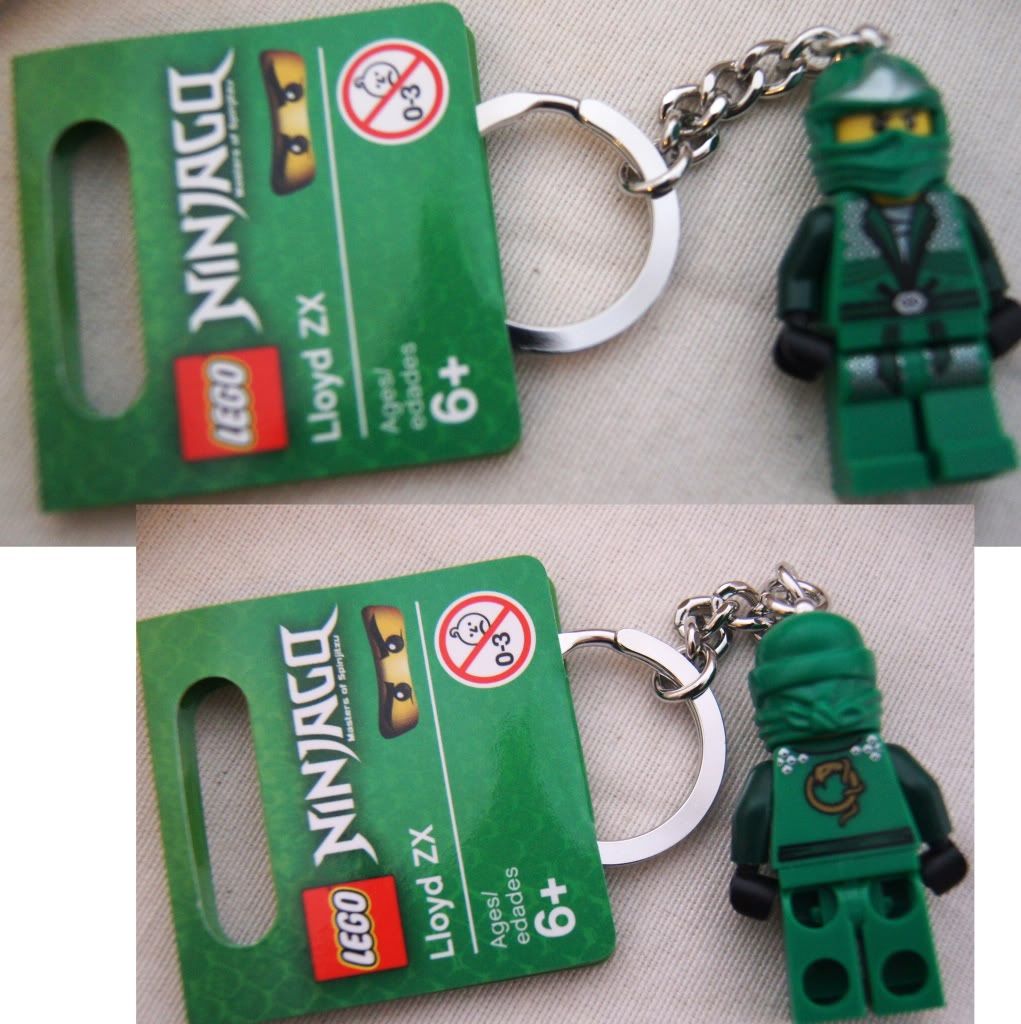 lloyd keychain