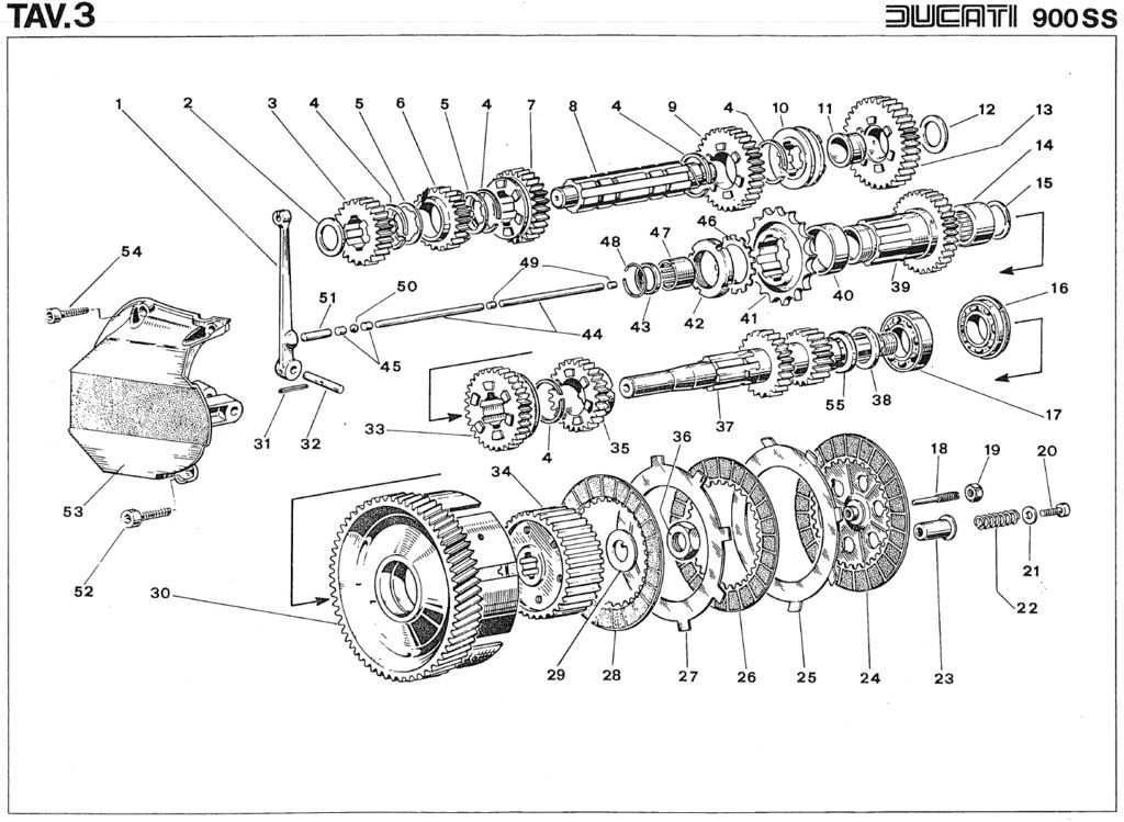 Rotation control clutch bosch что это